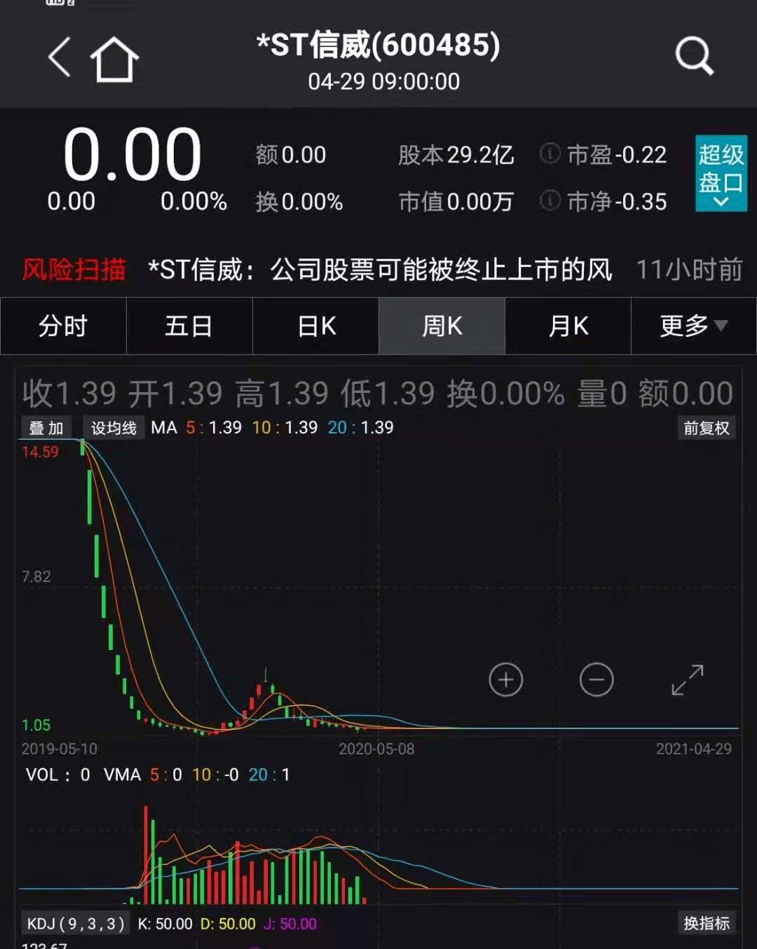 深度解读，最新股票上市条件解析与动态更新消息