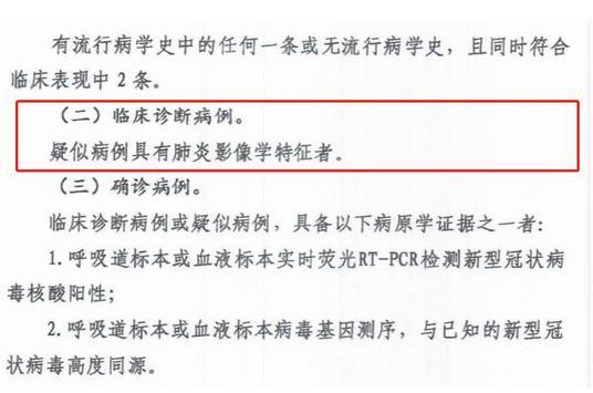 确诊病例和疑似病例最新确诊病例和疑似病例最新动态分析