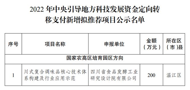 芦山县科技局最新招聘信息全解析及职位详解