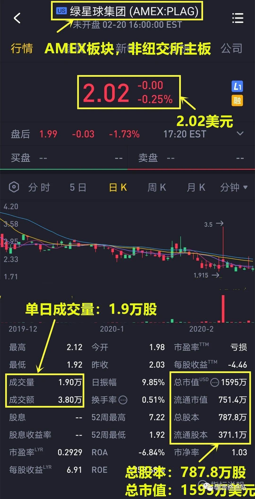 祥天股票最新动态深度解析报告本月更新消息