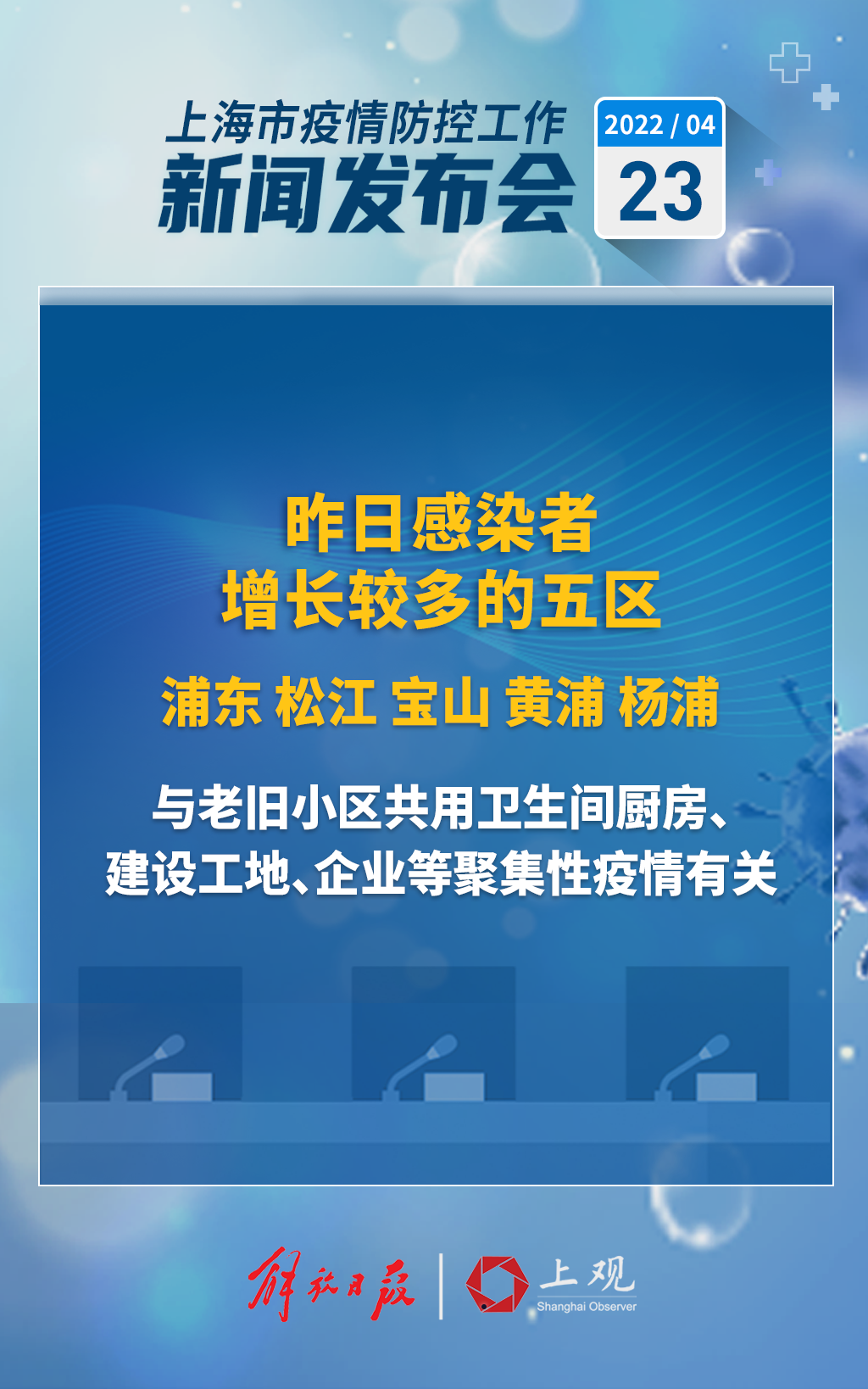 上海杨浦新冠疫情防控积极进展及社区响应最新消息