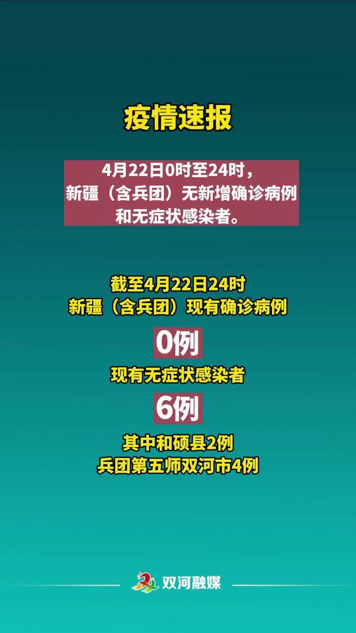 兵团疫情最新消息，全面防控与积极应对（12日更新）